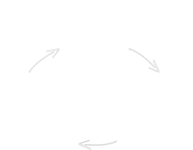 Lean UX